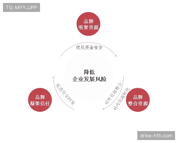 奥德加德规划多元发展路径，迎来职业生涯新高点