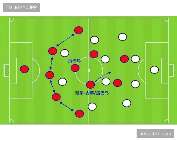 恩里克传球节奏分析展示球队进攻风格的变化趋势与提升潜力