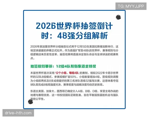 2026世界杯12组赛制如何兼顾公平性
